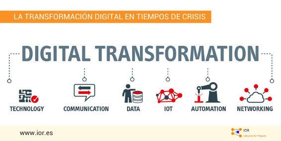 Transformación digital crisis